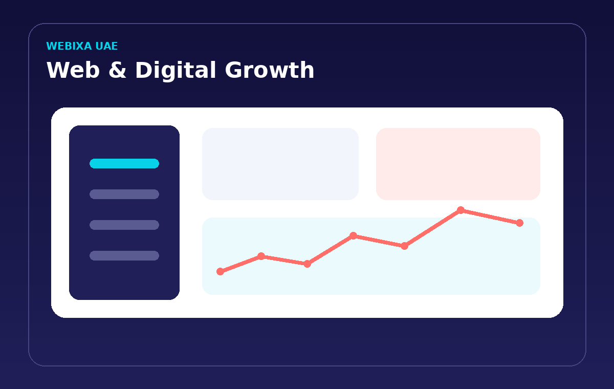 Web & Digital Growth